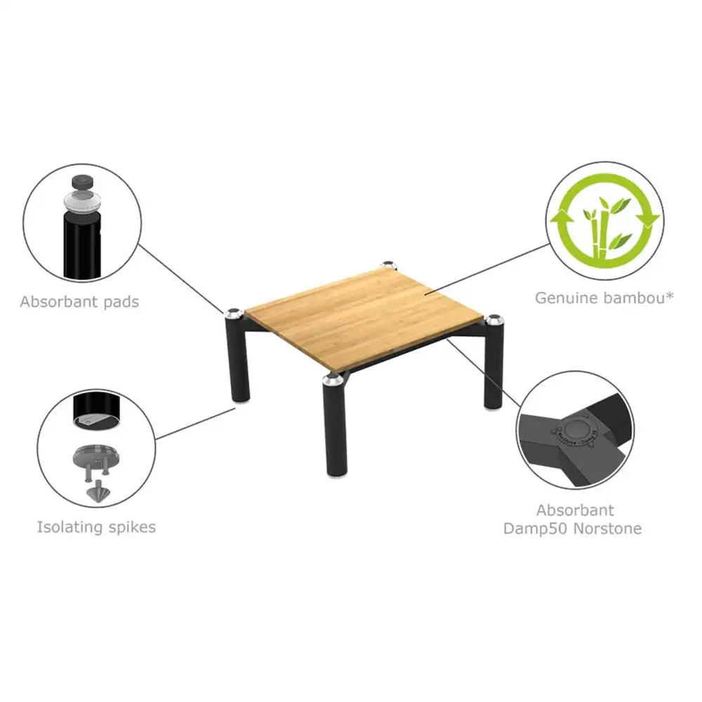 HiFi stojalo Norstone SPIDER 2