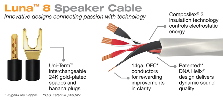 Zvočniški kabli Wireworld Luna 8 - Zvočniški kabli Wireworld Luna 8 (stereo par) 7 Zvočniški kabli Wireworld Luna 8
