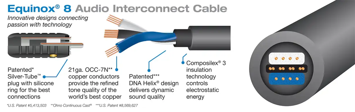 Kabel za subwoofer Wireworld Equinox 8 - Kabel za subwoofer Wireworld Equinox 8 3 Kabel za subwoofer Wireworld Equinox 8