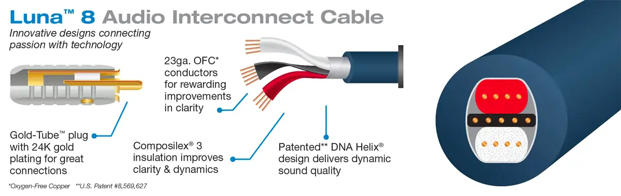 Kabel za subwoofer Wireworld Luna 8