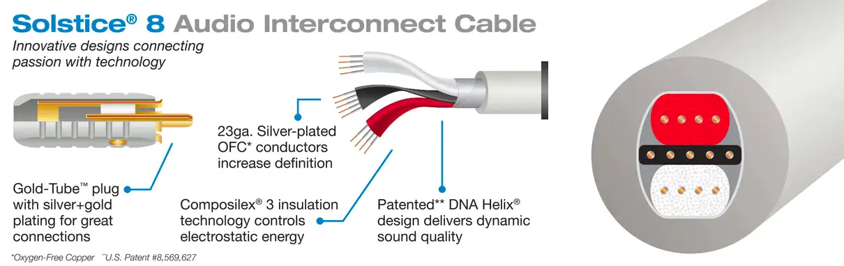 Kabel za subwoofer Wireworld Solstice 8 - Kabel za subwoofer Wireworld Solstice 8 3 Kabel za subwoofer Wireworld Solstice 8