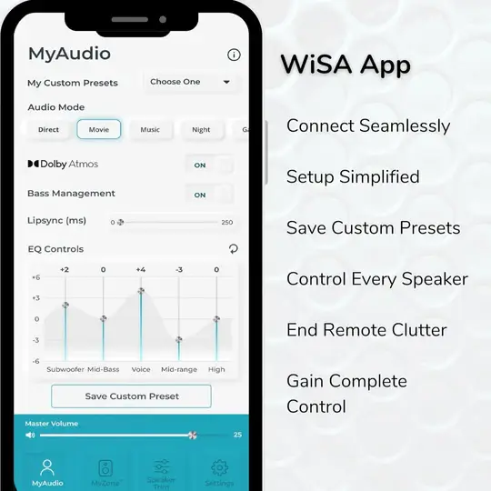 Platin Audio Monaco 5.1 Surround z WiSA SoundSend