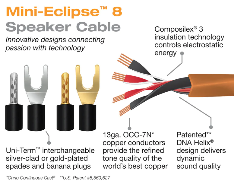 Zvočniški kabli Wireworld Mini Eclipse 8 - Zvočniški kabli Wireworld Mini Eclipse 8 (stereo par) 7 Zvočniški kabli Wireworld Mini Eclipse 8