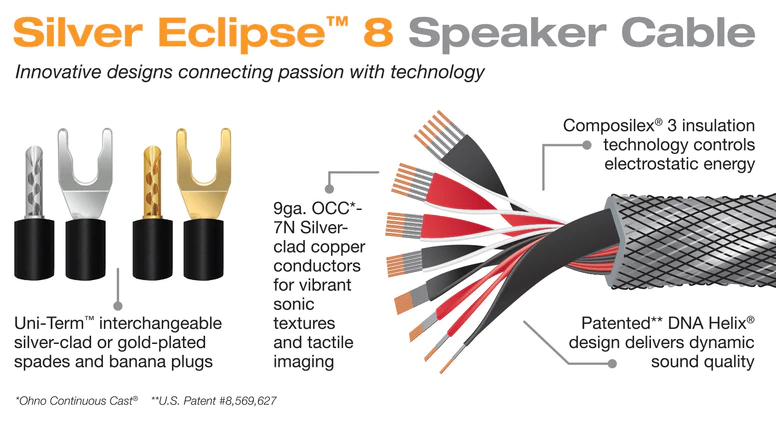 Zvočniški kabli Wireworld Silver Eclipse 8
